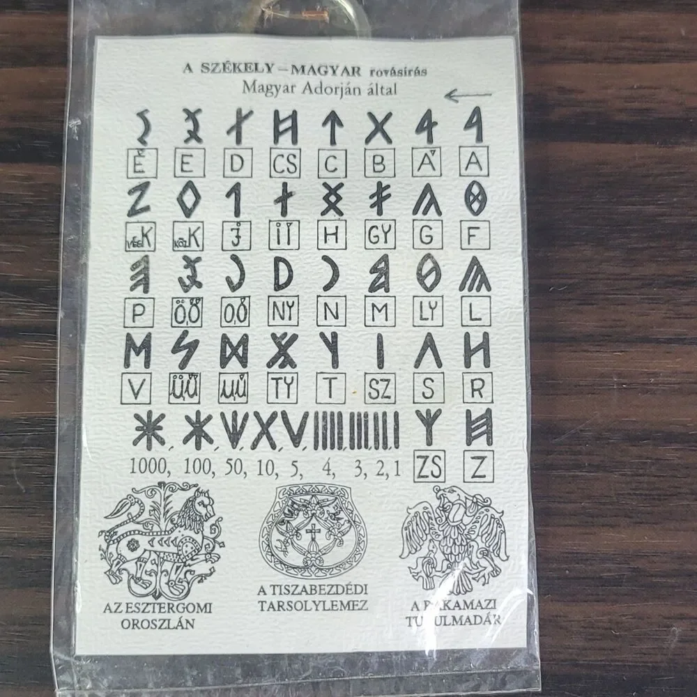Magyarorszag Hugary Keychain Ring Souvenir